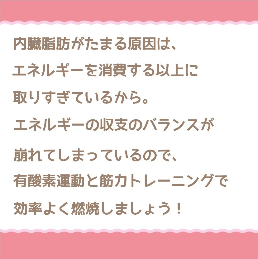 ウエスト1cmは体脂肪1kg相当？！