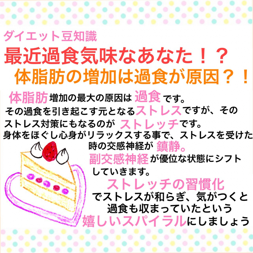 やめられない過食も軽減！？