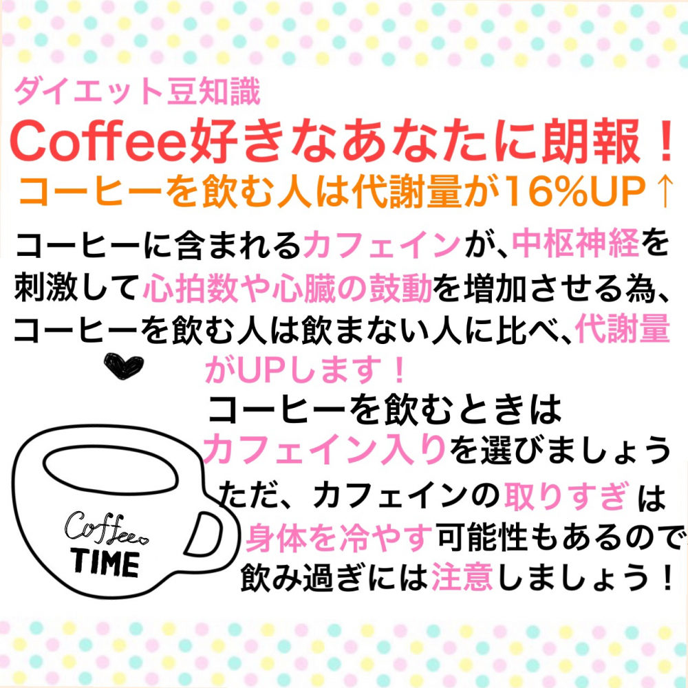 コーヒーを飲む人は代謝量アップ！