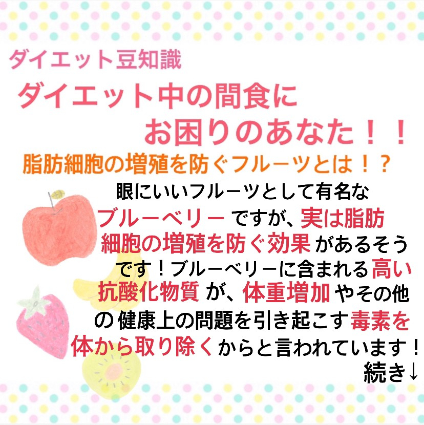 脂肪細胞の増殖を防ぐフルーツとは？