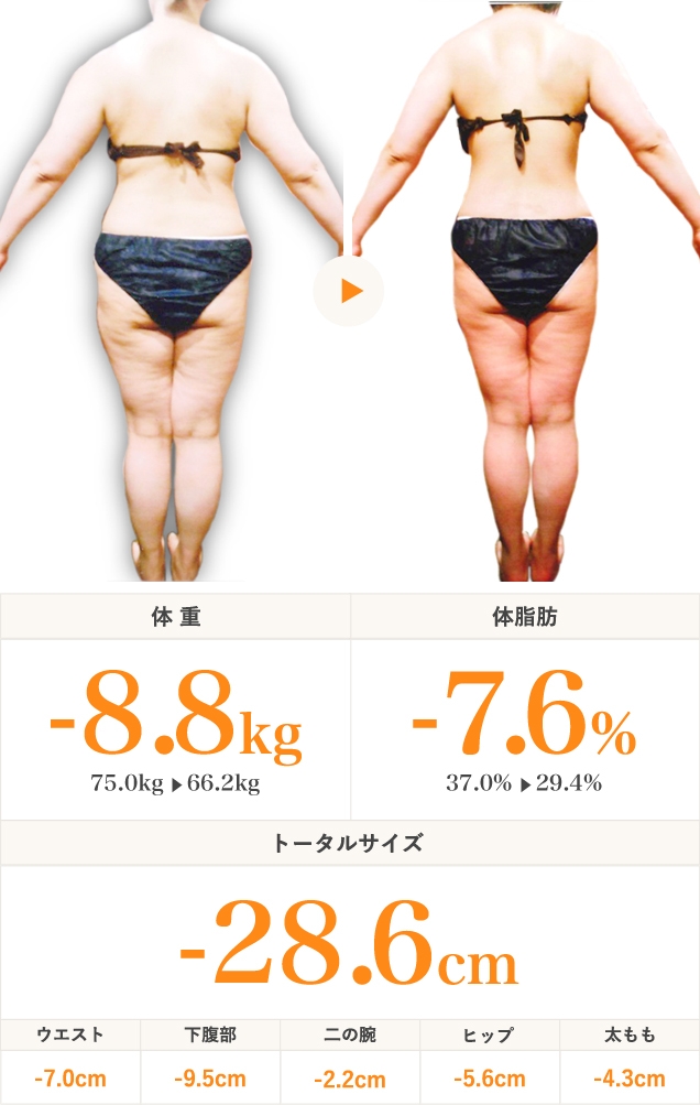 本厚木店 Y.Y様